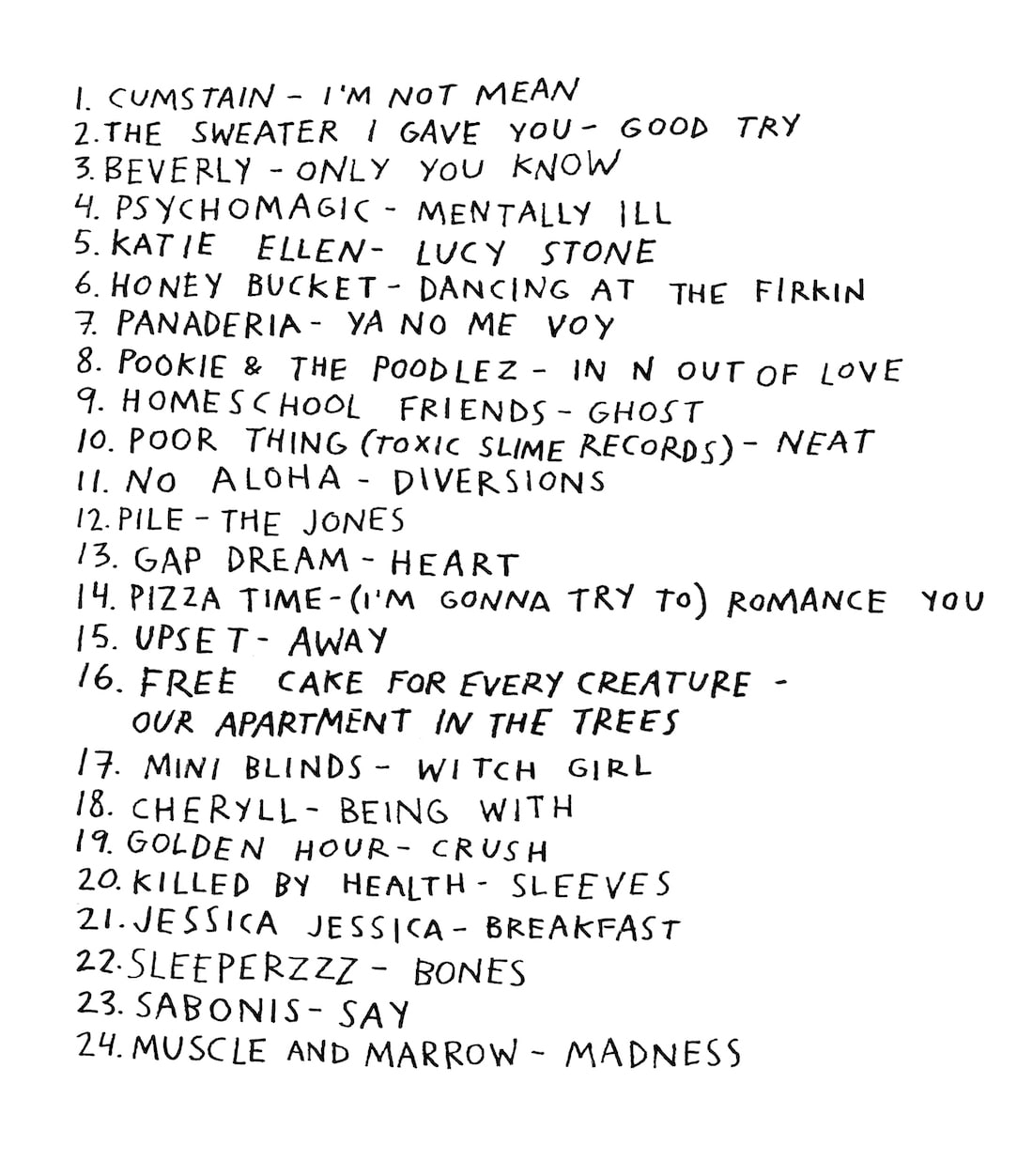 Volume 1 tracklist